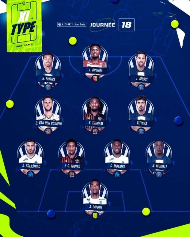  法甲最佳阵容公布，巴黎四将入围  